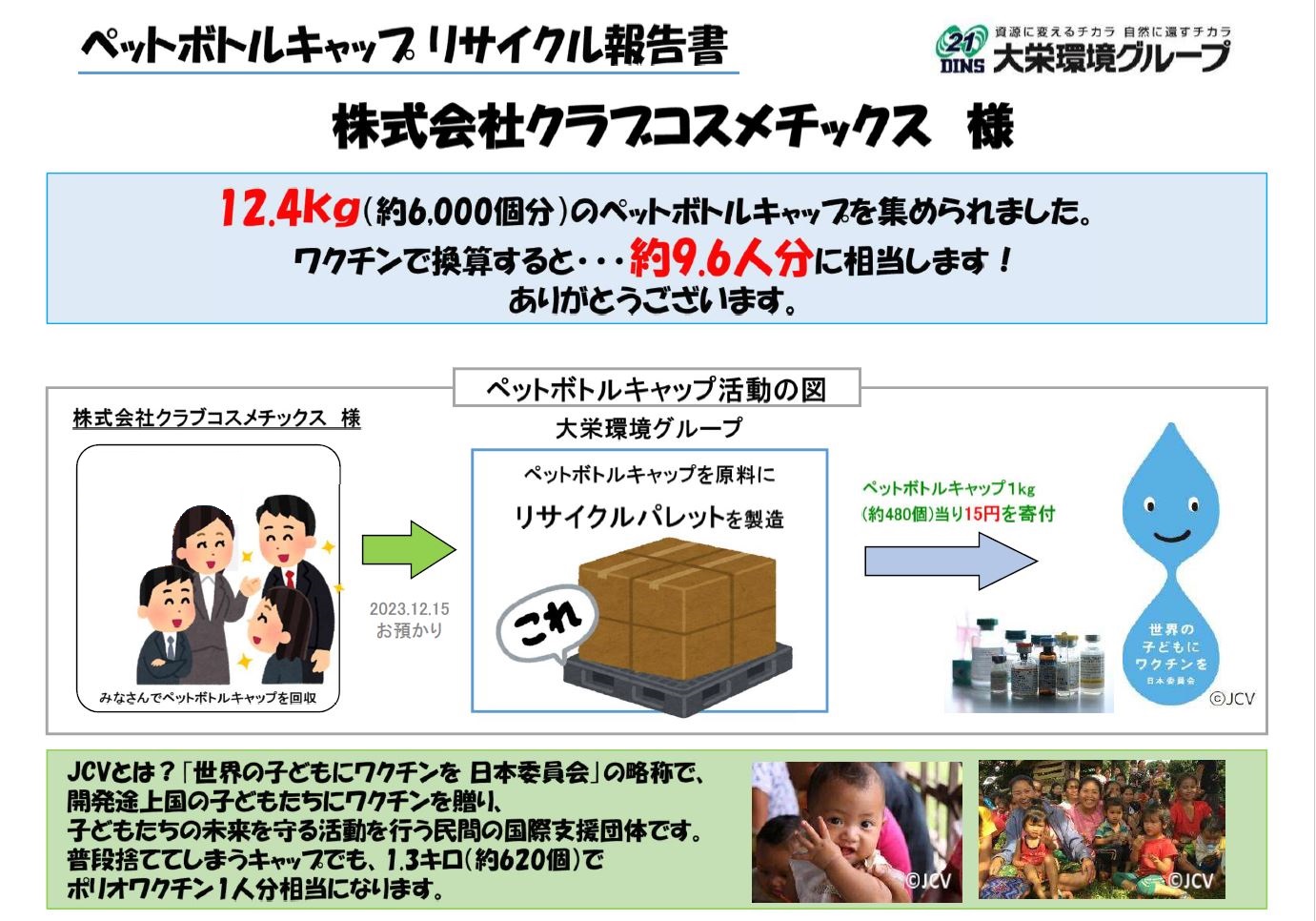 ペットボトルキャップのリサイクルにより、世界の子どもたちにワクチンを贈る支援活動をしております